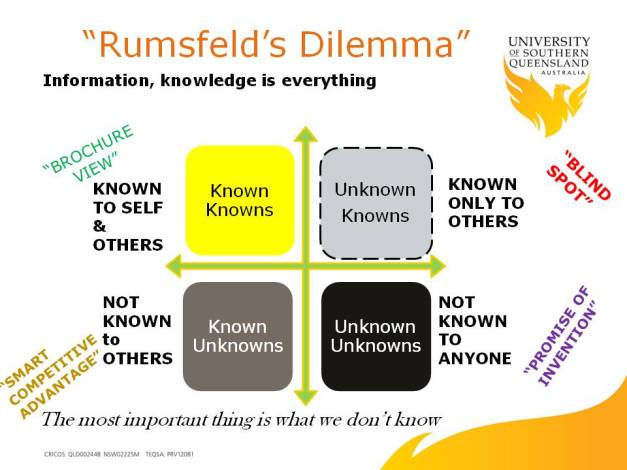 Rumsfeld slide